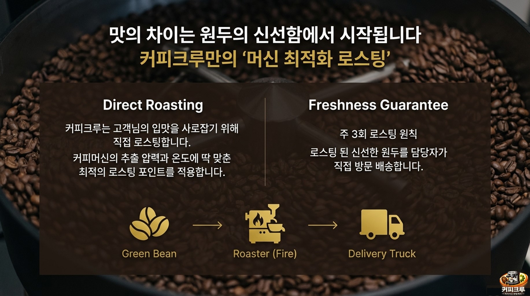 맛의 차이는 원두의 신선함에서 시작됩니다.